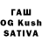 Кетамин ketamine SHIIT DERMO
